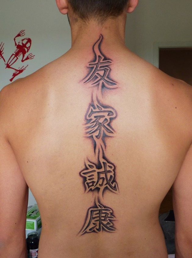 Image result for chinese tattoos